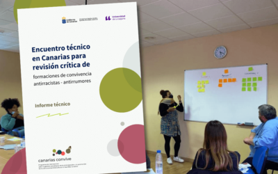 Se publica un informe técnico regional acerca de una revisión crítica regional de formaciones antirracistas y antirrumores